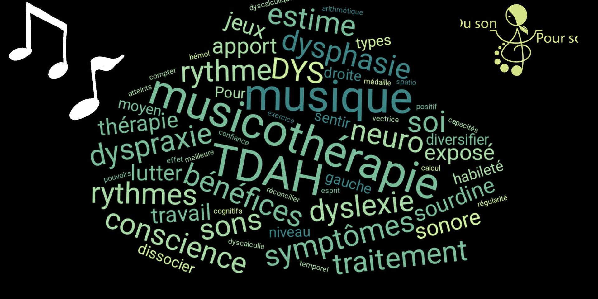 Semaine mondiale de la musicothérapie - 2024